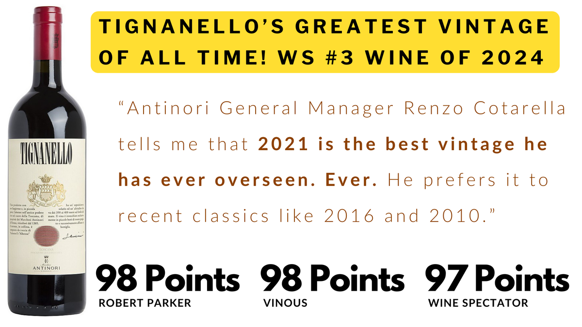 Marchesi Antinori Tignanello Toscana IGT 2021 (Tuscany Marchesi Antinori Tignanello Toscana IGT 2021 (Tuscany