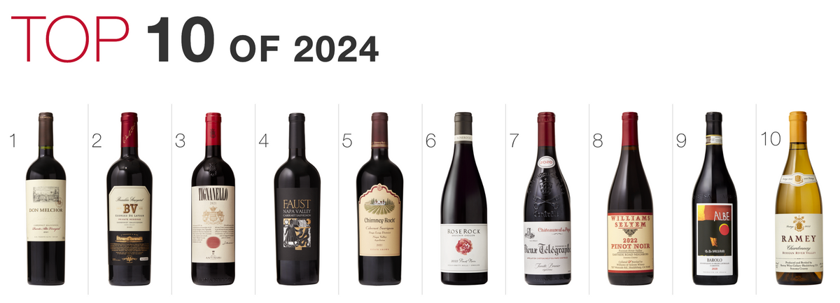 Don Melchor 100 Best Wines Don Melchor Top 100 Wines Of 2021 Wine