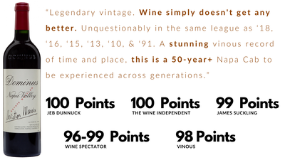 2nd 100pt Score for Dominus!! "Unquestionably GREATEST Vtg, Wine Doesn't Get Any Better"