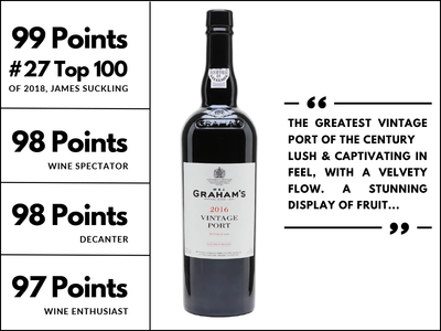 Dad Deserves: 99pt Breathtaking Burg | 99pt Port “Best Since 1947” | 99pt Spellbinding Brunello