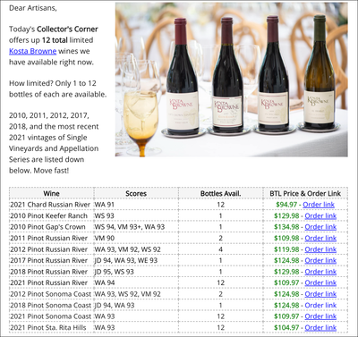 RARE Kosta Browne Collection: 2010-2021 RRV, Sonoma Cst, Single-Vineyards
