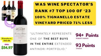 WS #7 Top 100❗️Tignanello 1/4 the Price❗️Sell Out Alert