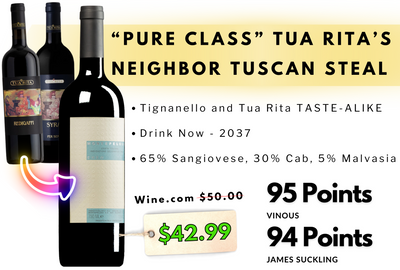 VM95 "Pure Class" $42 Cult Tuscan Tua Rita's Neighbor & Taste-Alike