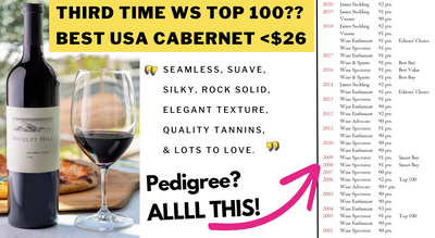 93pt BEST $26-$30 Cabs in USA "Incredible Overperformance!!"