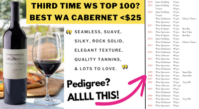 RP 95: "I Love This" $25 Cab "NOT your avg choc bombs"