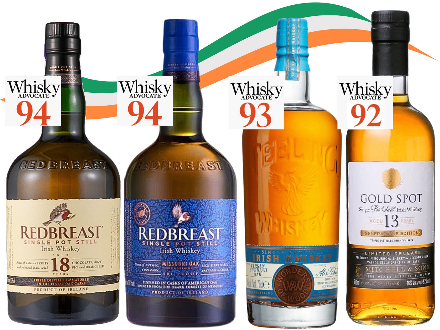 Whisky Advocate Top Rated Irish Single Pot Still Whiskies