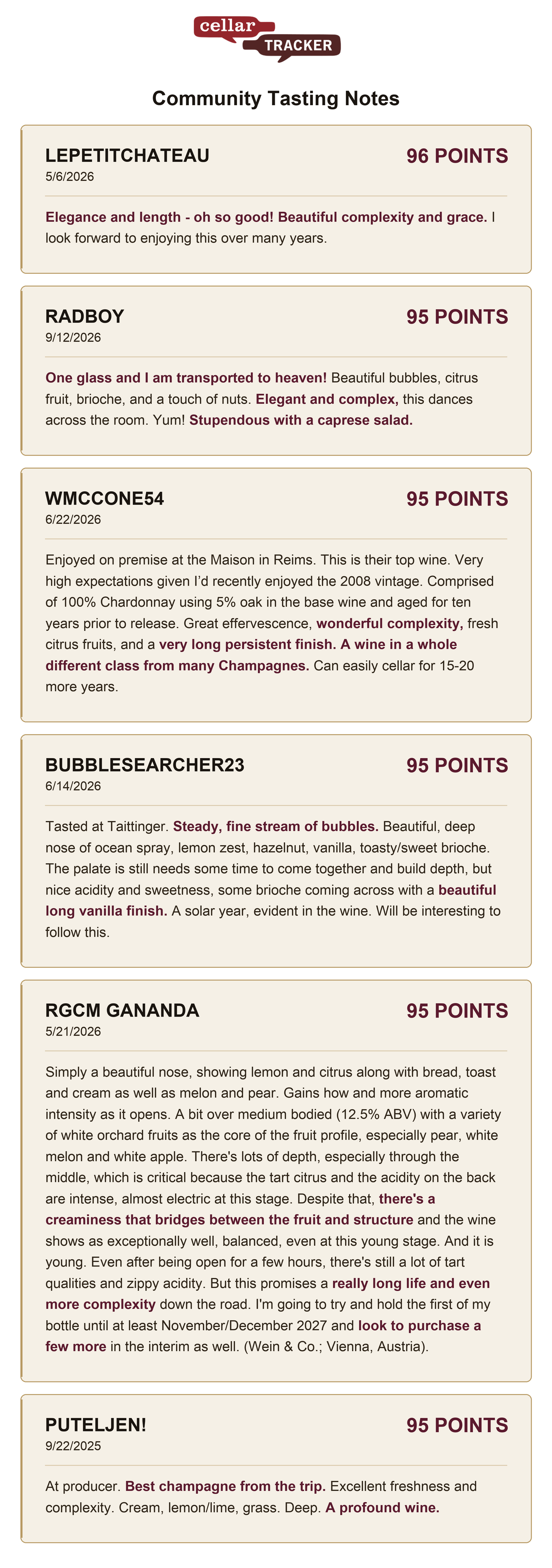 CellarTracker community tasting notes on Taittinger Comtes de Champagne 2014: 96, 95, 95, 95, 95 and 95 points