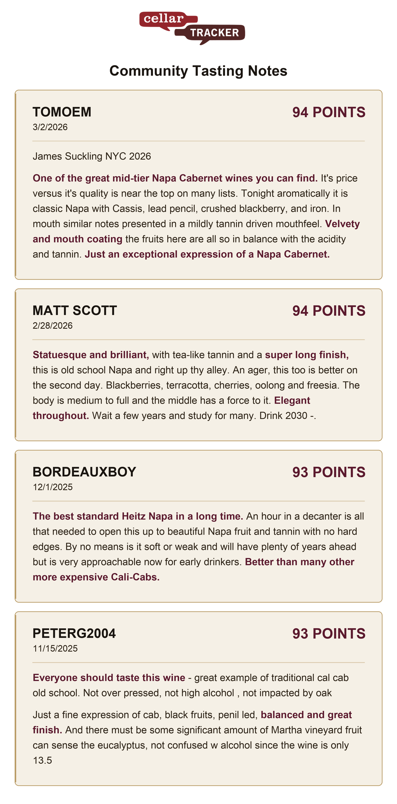 CellarTracker community tasting notes on Heitz Cellar Napa Valley Cabernet 2021: 94, 94, 93 and 93 points