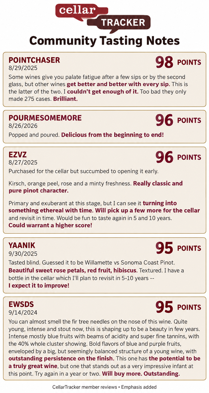 CellarTracker member tasting notes for the 2021 Cobb Old Firs Block: 98, 96, 96, 95 and 95 points