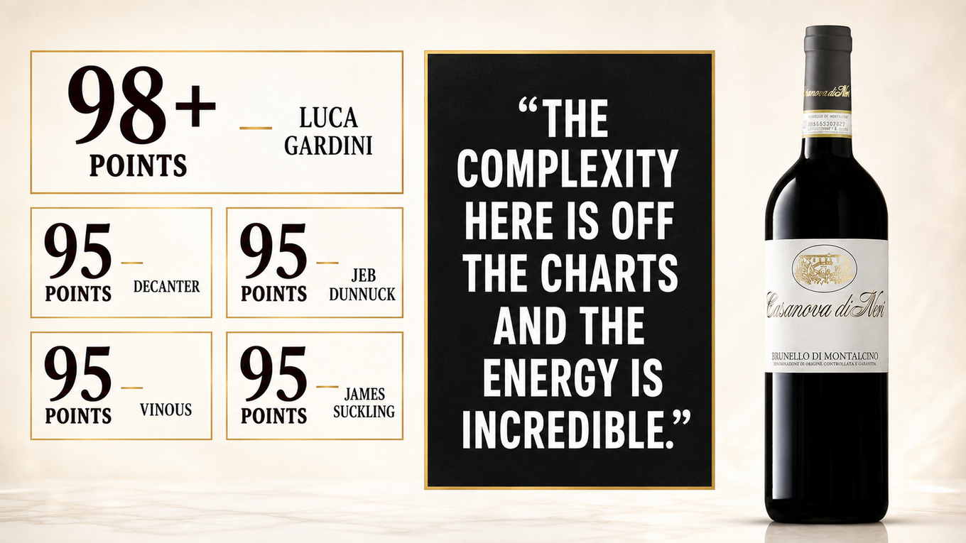 Casanova di Neri White Label 2021: 98+ Luca Gardini and four 95-point scores. The complexity here is off the charts and the energy is incredible.