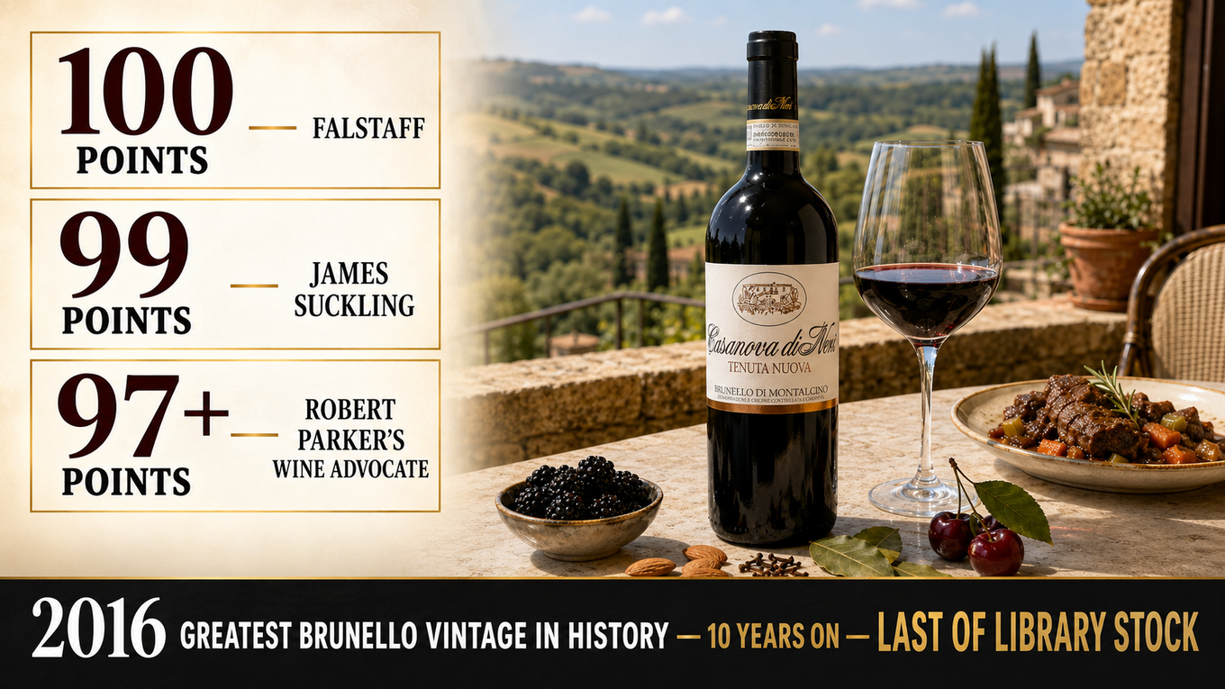 Casanova di Neri Tenuta Nuova 2016: 100 Falstaff, 99 James Suckling, 97+ Wine Advocate. Greatest Brunello vintage in history, last of library stock.