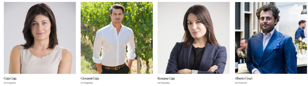 Gaja family and Alberto Graci — IDDA ownership