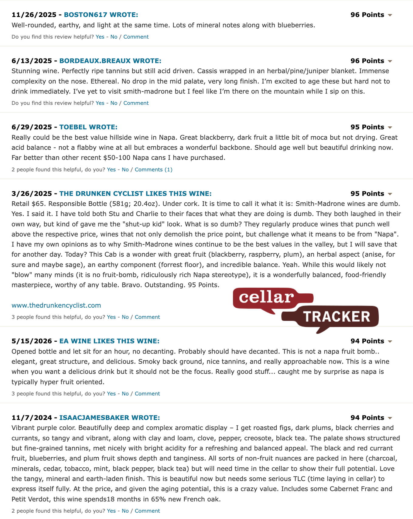 CellarTracker community reviews of the 2021 Smith-Madrone Cabernet: 96, 96, 95, 95, 94 and 94 points